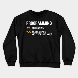 Software Development Percent Gift Crewneck Sweatshirt